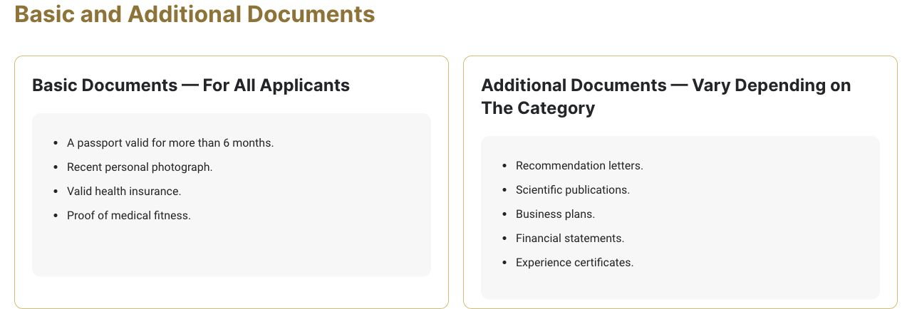ICP — Blue Residence Guide: Blue: separate basic and category evidence